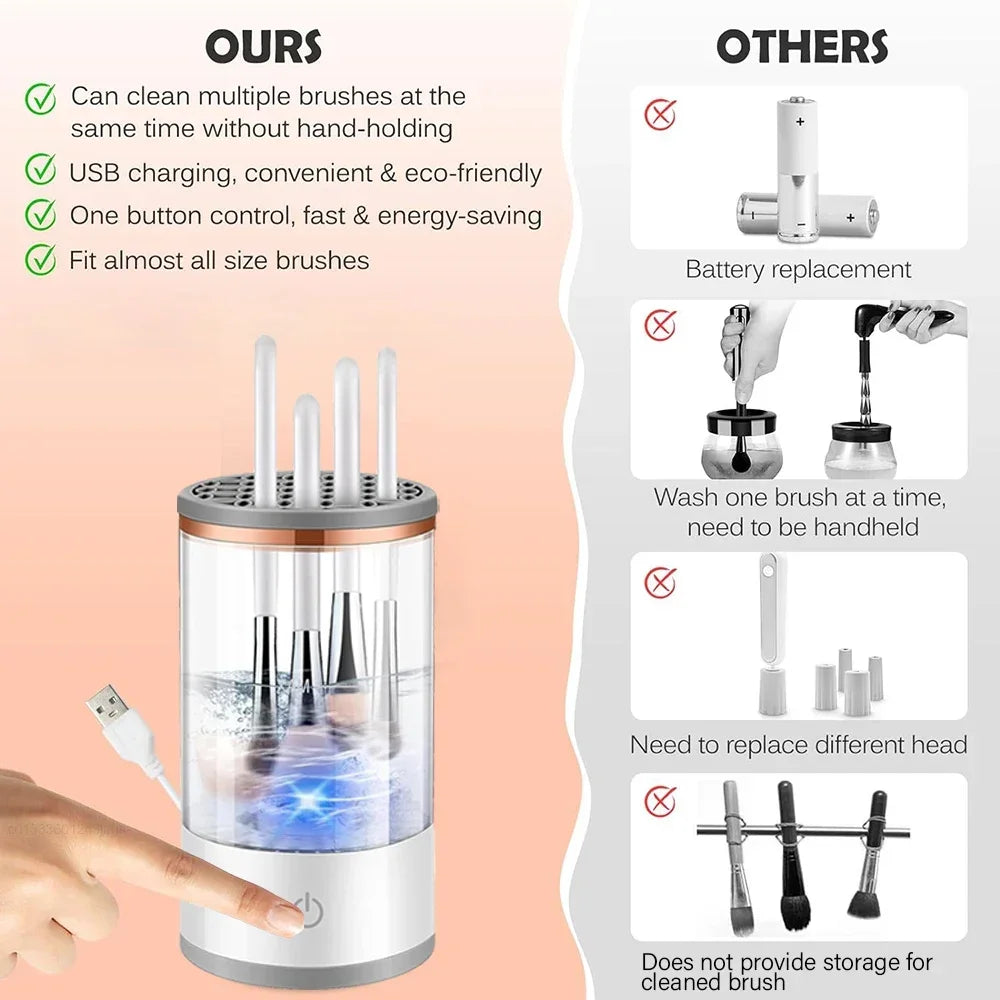 Revolutionary USB Electric Makeup Brush Cleaner - 3 in 1 Drying Rack & Lazy Cleaning Tool for Effortless Brush Care